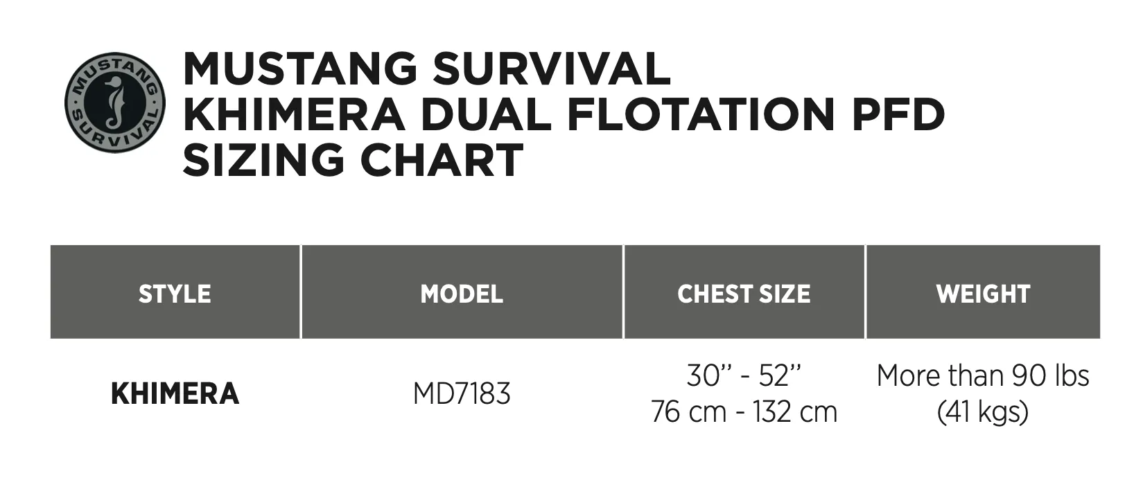 Mustang Survival - Khimera Dual Flotation PFD