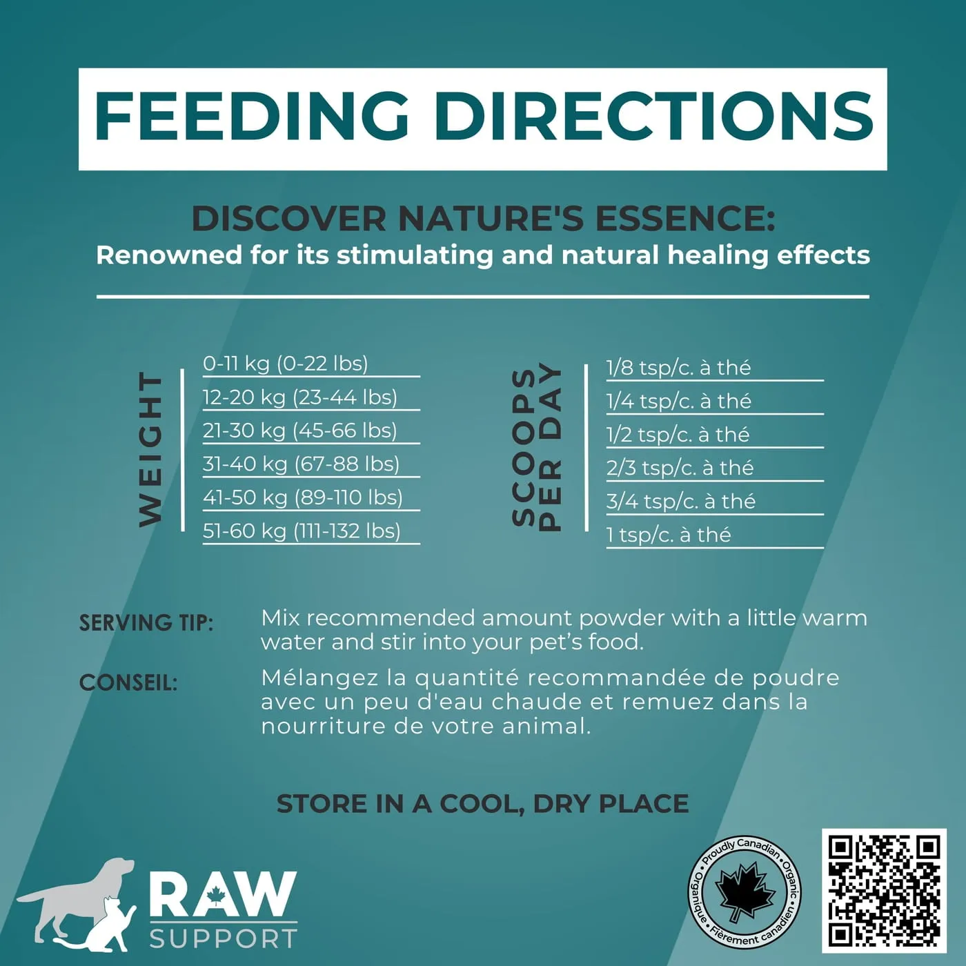 Raw Support Inc - Complete